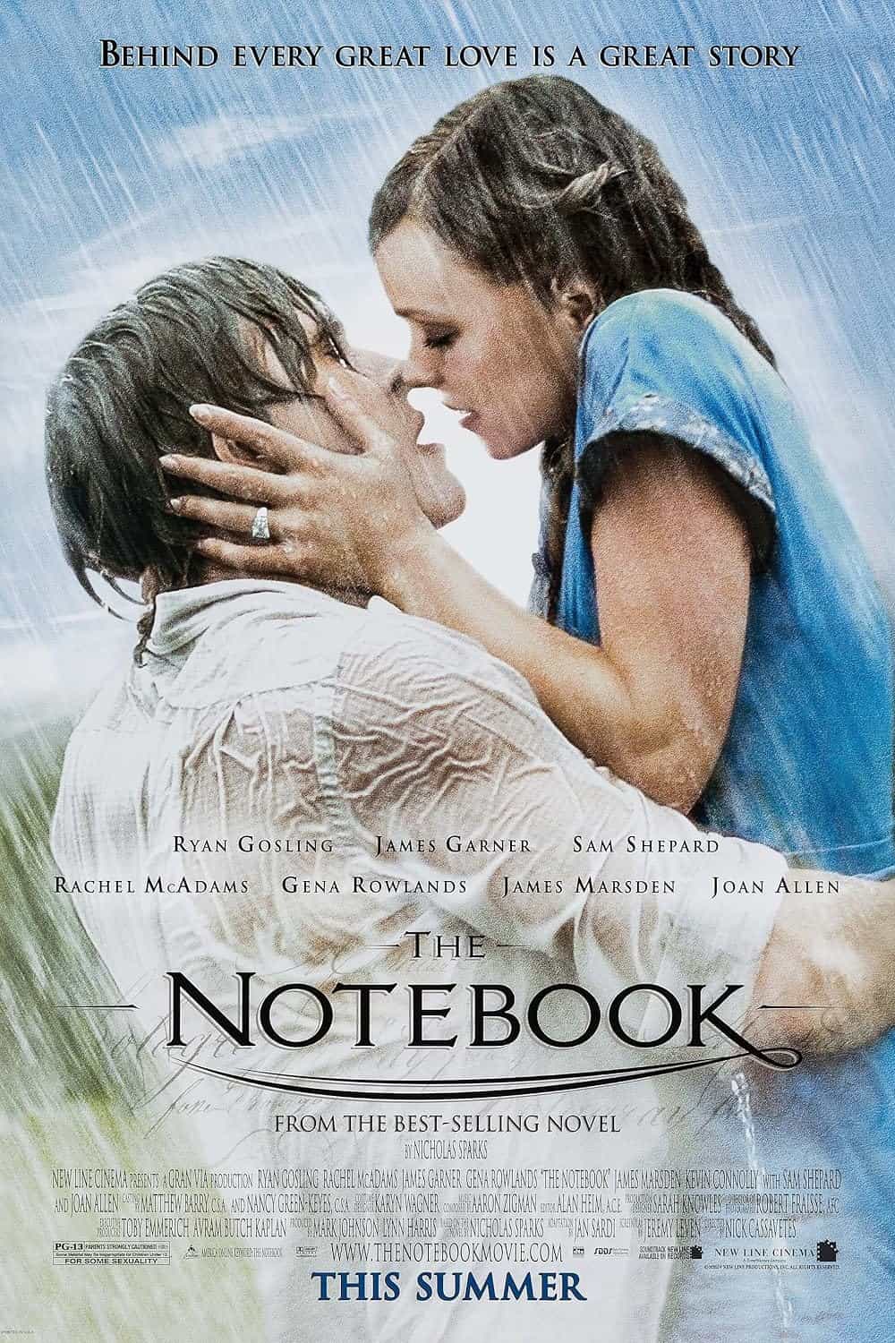 Featured picture for the movie; The Notebook - ROCKY